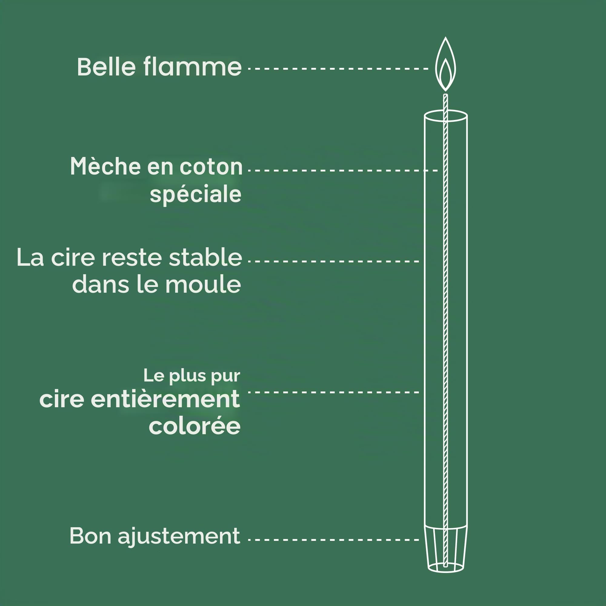 bolsius-rustik-bougies-tiges-rose-27-cm-13h-lot-de-9 image 5