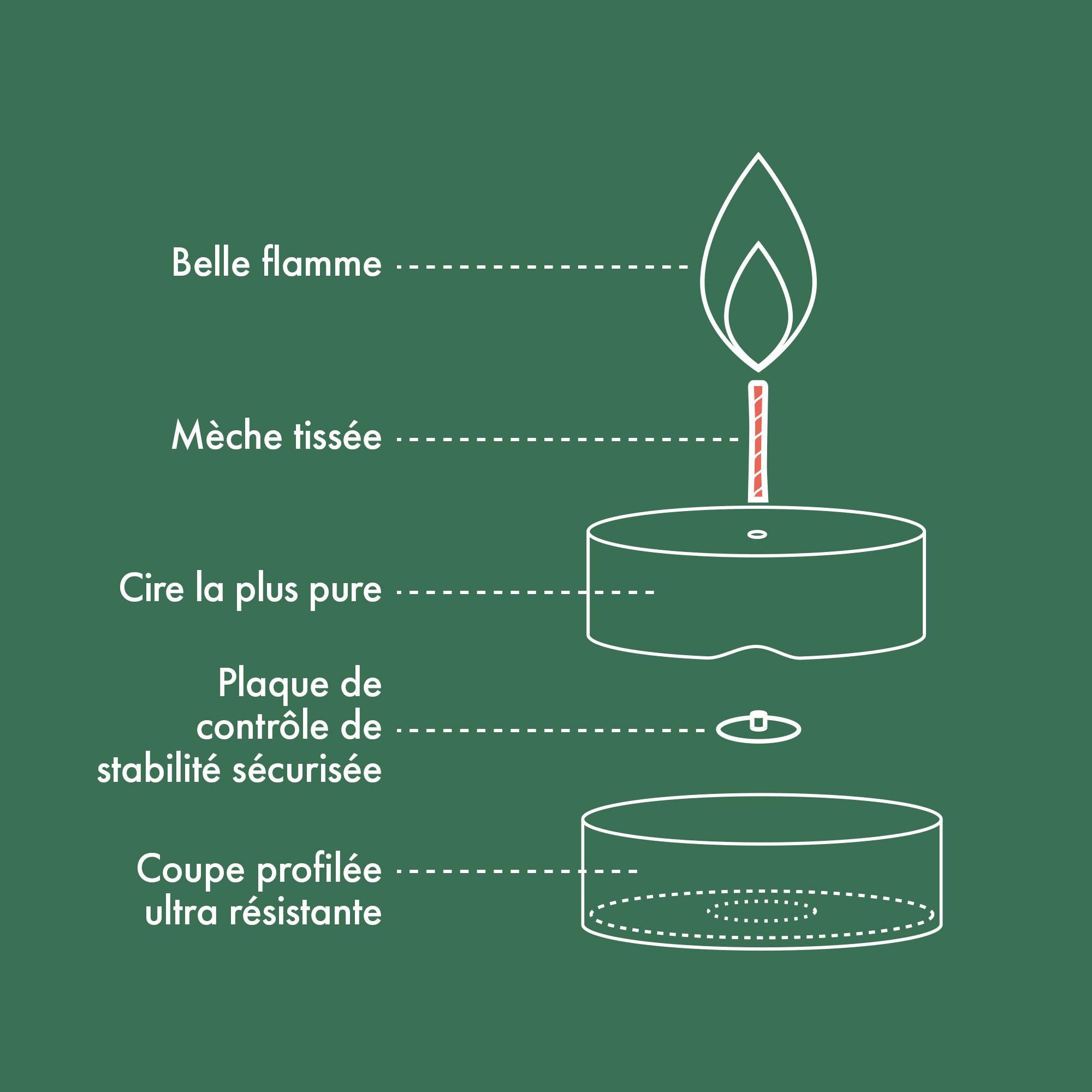 bolsius-chauffe-plat-maxi-bougie-vanille-lot-8-8h image 6