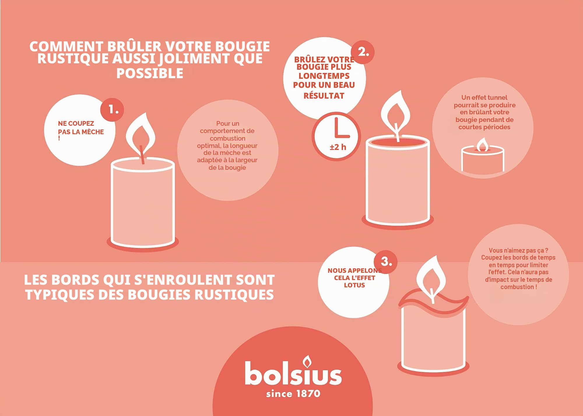 bolsius-ensemble-cadeau-true-love-bougies-diffuseur image 8