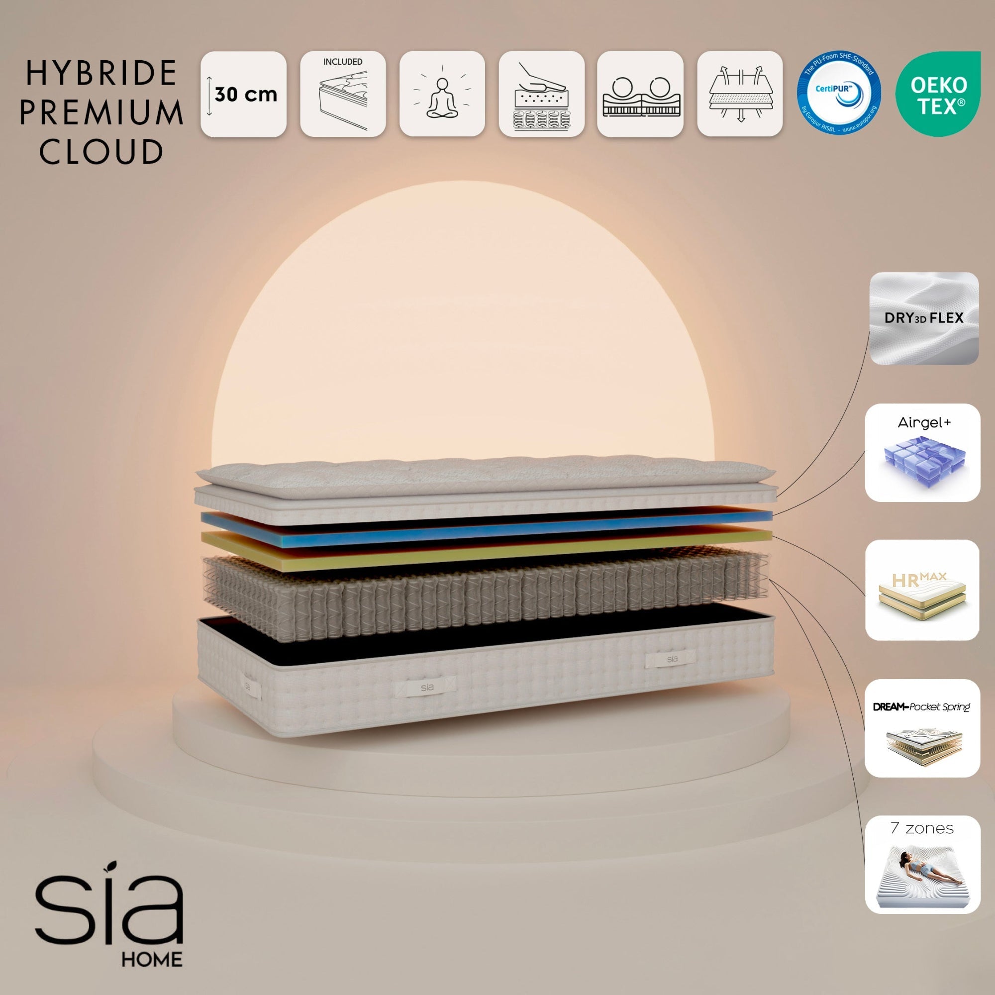 sia-deco-cloud-matelas-hybride-blanc-160x200-cm-30-cm image 3
