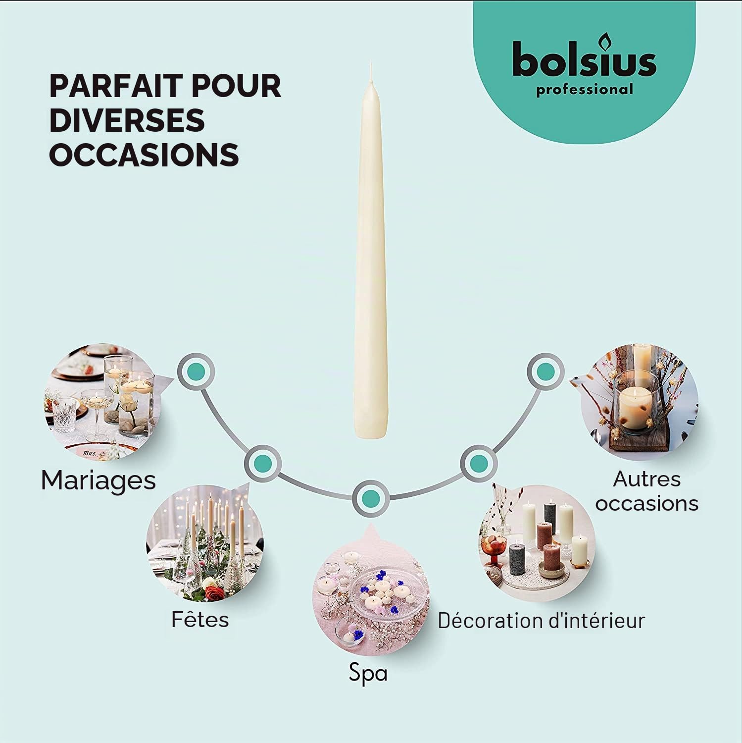 bolsius-d-ner-bougie-conique-ivoire-24-5-cm-bo-te-100-7h image 4