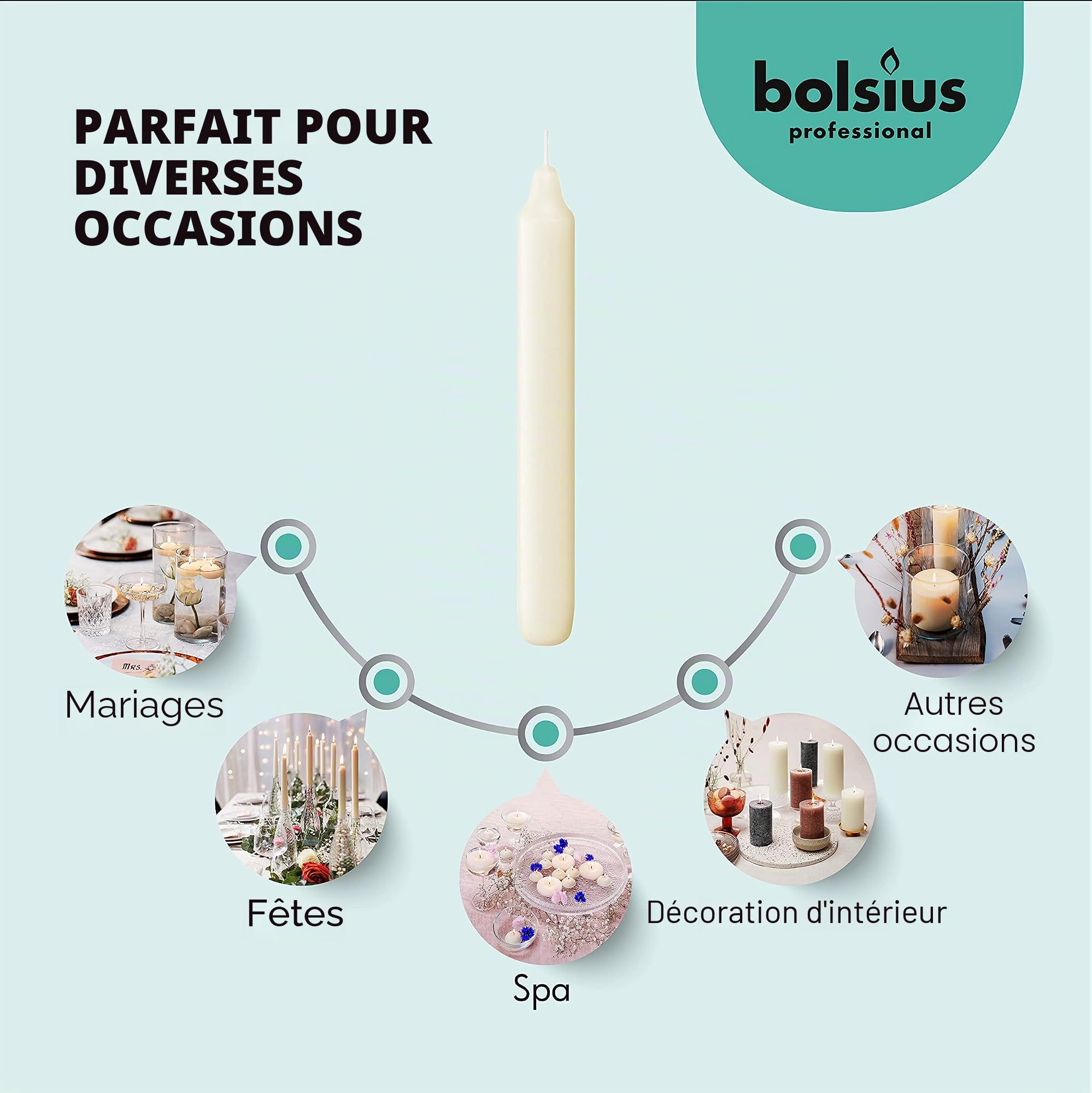bolsius-bougies-de-d-ner-coniques-18-cm-ivoire-x45-6h image 4