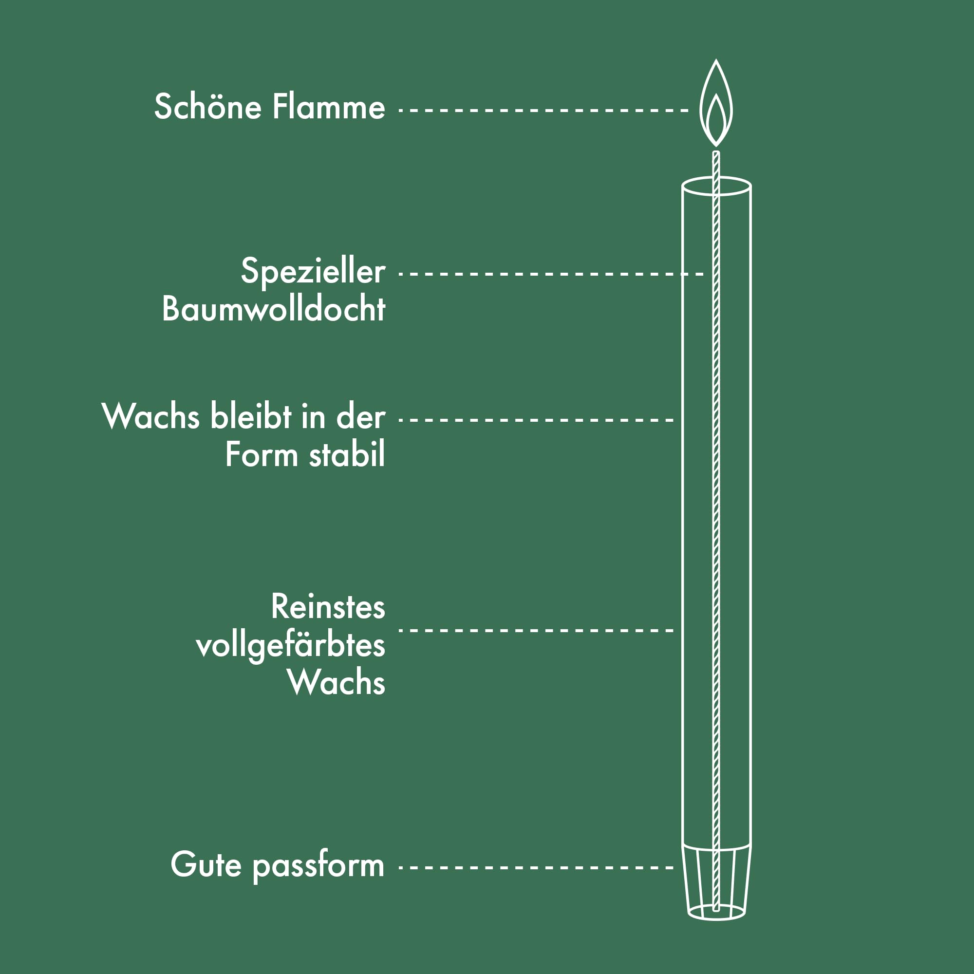 bolsius-rustik-lot-9-bougies-tige-violet-clair-27-cm-13h image 5