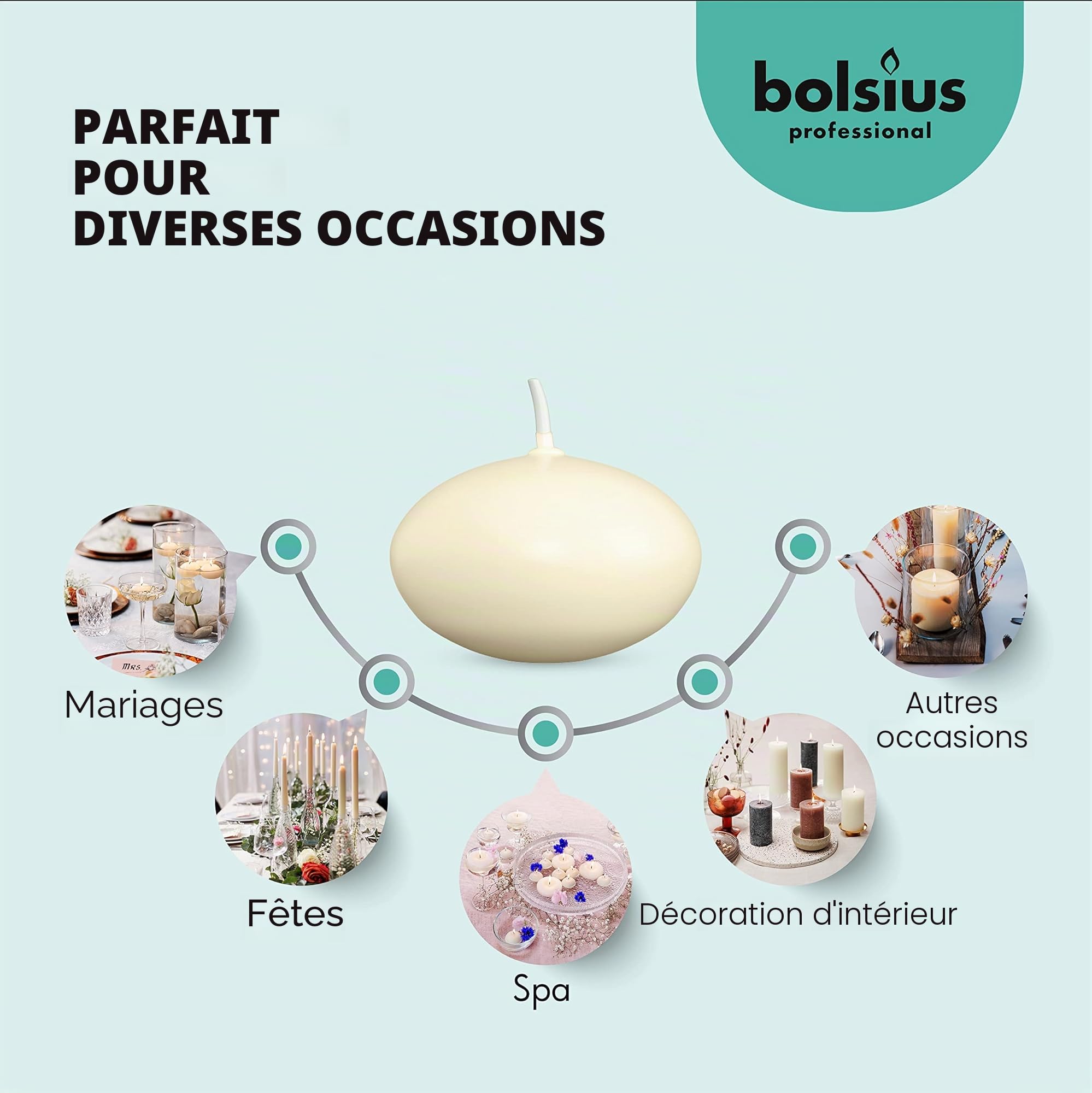 bolsius-bougies-piliers-20-bougies-flottantes-ivoire-sans-parfum image 4